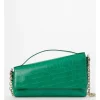 Tokito Shelby Croc Shoulder Bag In Green 1 Tokito Shelby Croc Shoulder Bag In Green -Mocha shop 968078260 1 720x928